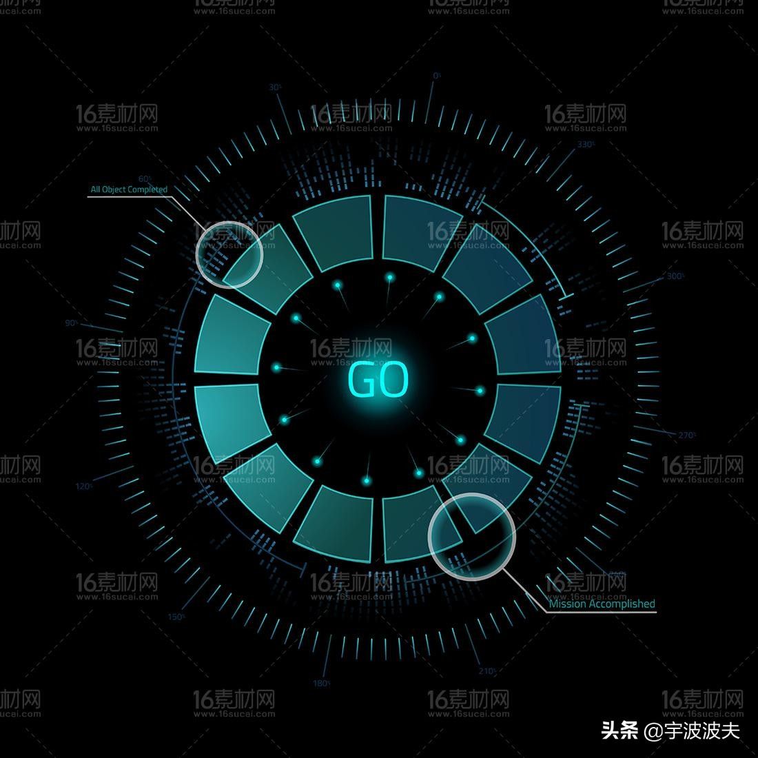 网页设计与制作，如何在网上接私活(网页设计/制作)